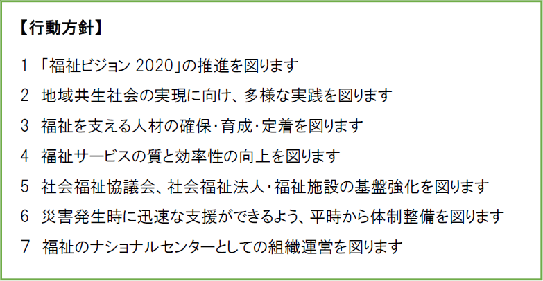 全社協 行動方針のサムネール